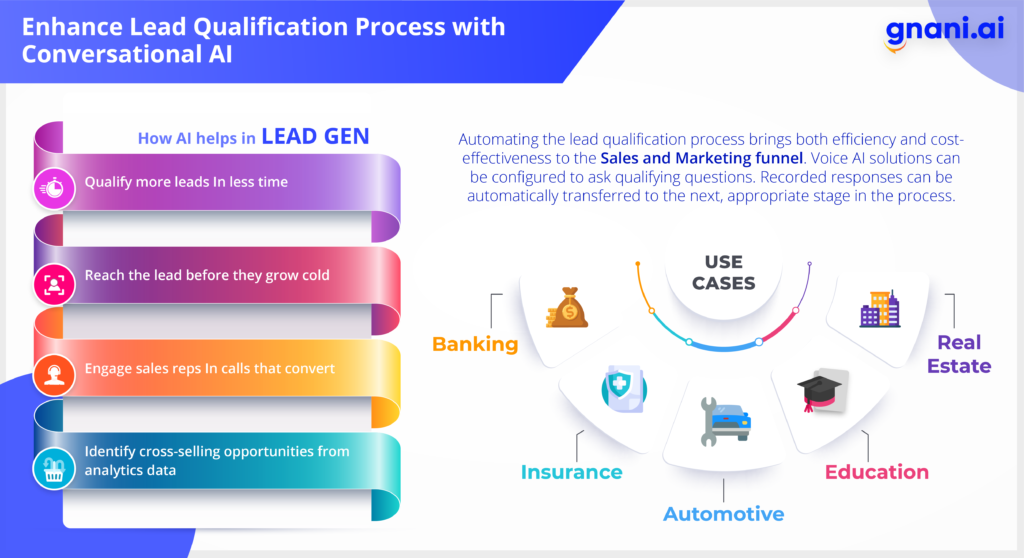 Conversational_AI_Lead_Generation